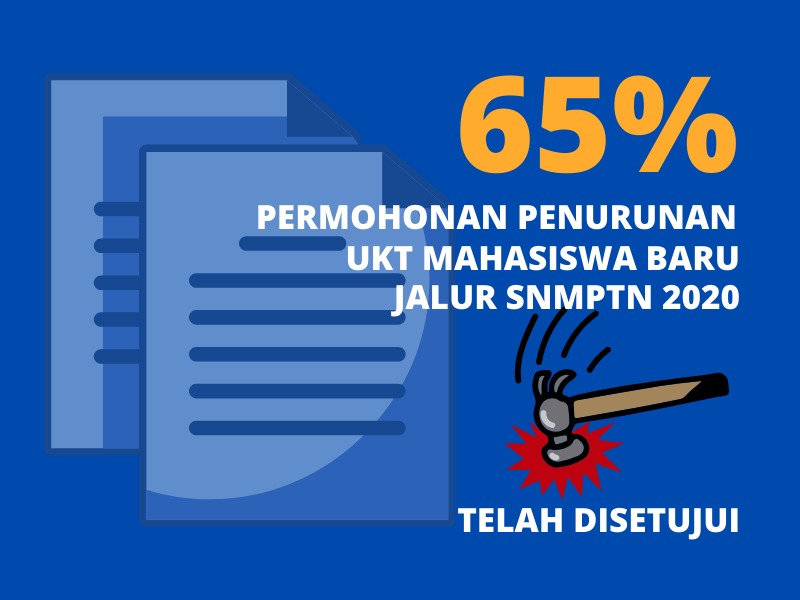 Undip Setujui Permohonan Penurunan UKT